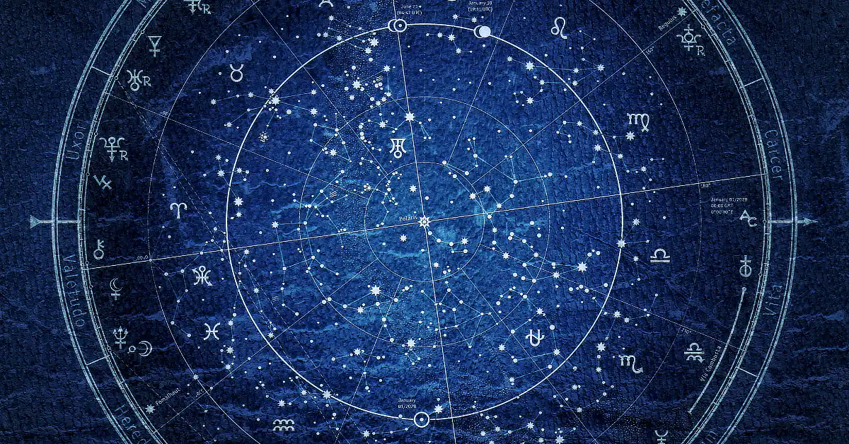 Astrological chart with zodiac signs and constellations displayed in a circular pattern against a deep blue background.