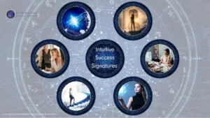 A celestial-themed graphic featuring a central circle labeled "Intuitive Success Signatures," surrounded by six circular images. The images depict a diverse array of people and situations, including a person looking at digital stars, a silhouetted figure raising their fist in triumph, a group collaborating around a table, a woman climbing a staircase, and another working on creative projects. The background includes astrological symbols and a light blue starry sky with a subtle, mystical tone.