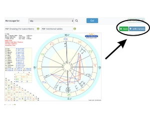 A screenshot of an astrology birth chart from Astro.com, displaying a circular chart with various planetary positions and aspects. An arrow points to a "Back" and "With Transits" button in the top right corner, which is circled in black.