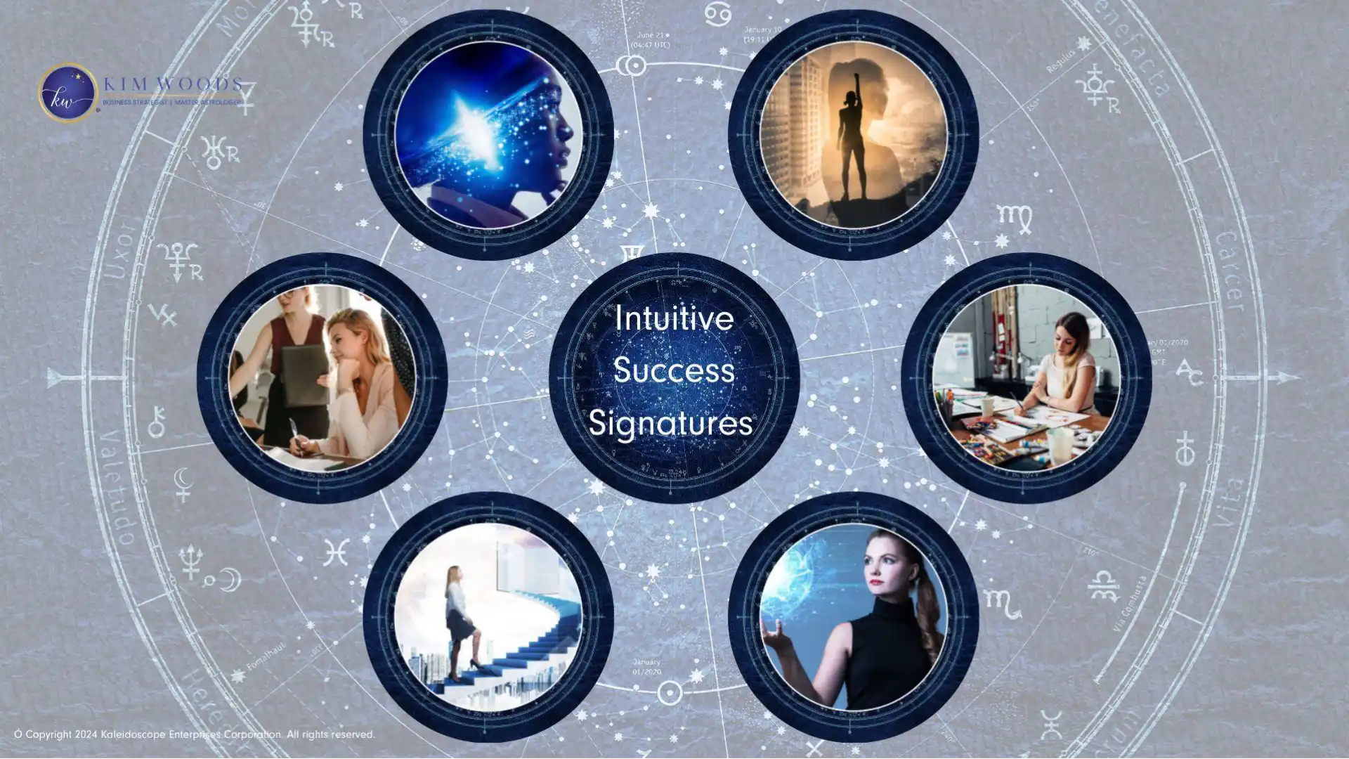 A celestial-themed graphic featuring a central circle labeled "Intuitive Success Signatures," surrounded by six circular images. The images depict a diverse array of people and situations, including a person looking at digital stars, a silhouetted figure raising their fist in triumph, a group collaborating around a table, a woman climbing a staircase, and another working on creative projects. The background includes astrological symbols and a light blue starry sky with a subtle, mystical tone.