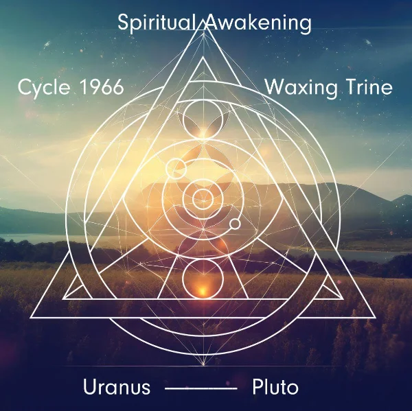 Astrological alignment of Uranus and Pluto in a waxing trine with the phrases 'Spiritual Awakening' and 'Cycle 1966' over a cosmic geometric design and serene landscape.