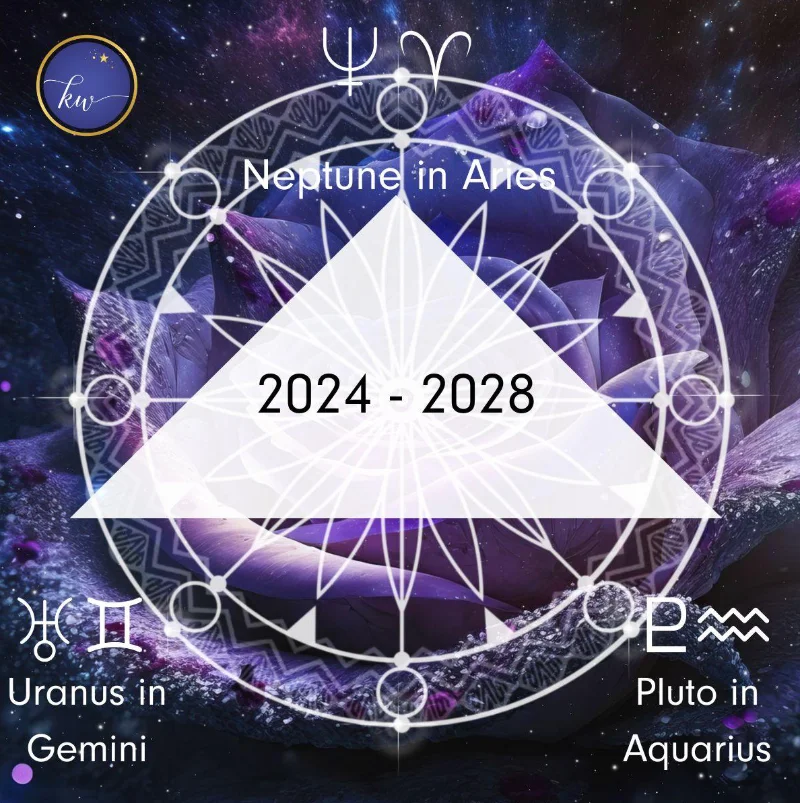 Astrological symbols for Neptune in Aries, Uranus in Gemini, and Pluto in Aquarius with the years 2024–2028 inside a cosmic triangle against a celestial background.